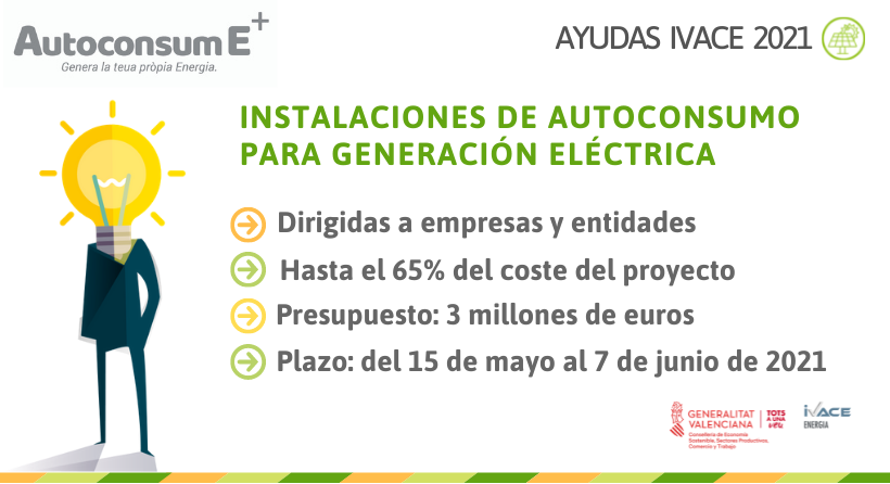 ayudas autoconsumo GVA